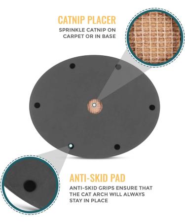 FiNeWaY Cat Scratch Arch Kitten Massaging Scratching Scratcher Pet Arch Self Grooming Groomer Shedding Soft De- shedding Bristles Play Post Sisal Nip With Catnip - No More Hair Balls And Shedding Grey - Buy Online on GoSupps.com