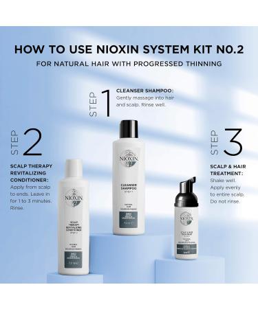 Nioxin System 2 Cleanser Shampoo and Scalp Therapy Conditioner for Natural Hair with Progressed Thinning - Buy Online on GoSupps.com