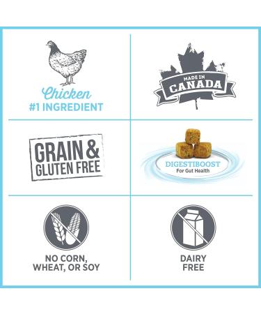 Nutrience Care Calm & Comfort Dog Food Chicken 10 kg (22 lb) - Buy Online on GoSupps.com