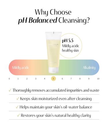 DR.PEPTI Centella Pure Gel Cleanser - Korean Face Wash Gentle Daily Cleanser for Sensitive Dry Skin with Salicylic Acid BHA Peptides - pH Balanced Gel to Bubble Wash 6.76 fl.oz. - Buy Online on GoSupps.com