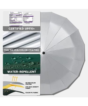 OZ SMART Sun/Rain Compact Umbrella  UPF 50 UV Protection 16 Fibreglass Ribs Super Windproof Folding Umbrella Parasol  Sun Blocking Travel Golf UV Umbrella Silver / Sky Blue - Buy Online on GoSupps.com