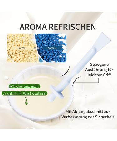 Best Nose Hair Wax Kit for Men & Women | 140g Nose Hair Removal | Up to 28 Applications - Buy Online on GoSupps.com