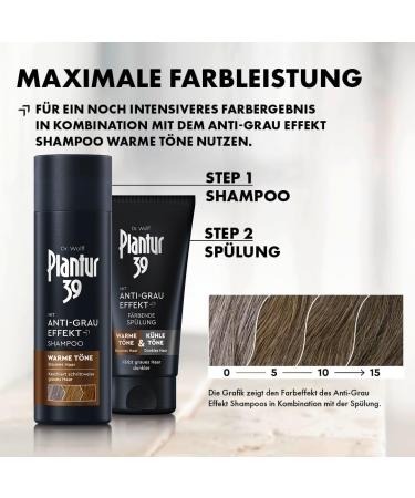  Plantur 39 Plantur 39 Anti-grey conditioner - 2 x 150 ml - Buy Online on GoSupps.com