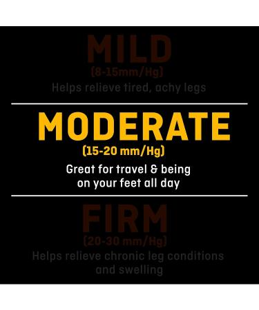 FUTURO Men's Dress Socks - Medium Black Compression (15-20 mmHg) for Optimal Comfort & Support - Buy Online on GoSupps.com