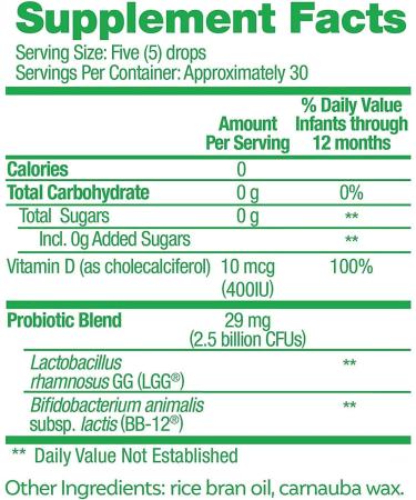 Culturelle Women's Healthy Balance Probiotic Bundle + Baby Grow Vitamin D Drops - 30 Capsules & 9ml - Buy Online on GoSupps.com