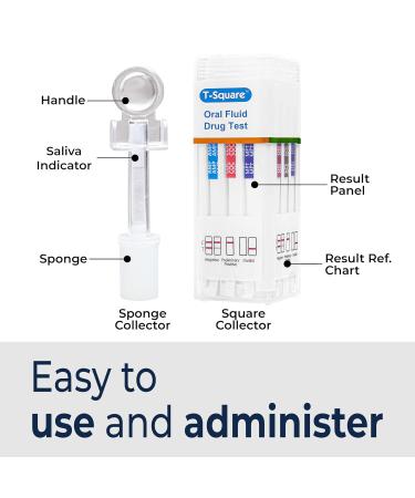 Prime Screen 6 Panel Oral Saliva Drug Test Kit - AMP COC MET OPI PCP THC - 1 Pack for Employment and Insurance Testing - ODOA-166 - Buy Online on GoSupps.com