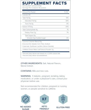 Unimate Fuel Salted Caramel Flavour Instant Beverage 28 Sachets 24.6 g - Buy Online on GoSupps.com