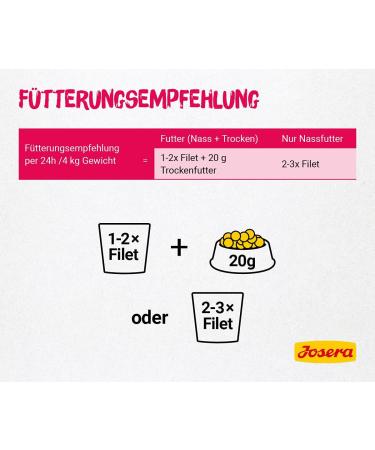 Josera Fillet Chicken with Beef (16 x 70g) | Cereal-Free Super Premium Wet Cat Food | Grain-Free Adult Cat Food Pack - Buy Online on GoSupps.com
