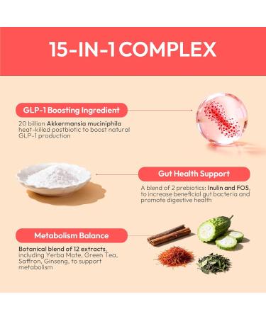 GLP-1 Supplement 15-in-1 Complex,GLP1 for Weight Loss GLP 1 Probiotic Powder for Control Appetite and Cravings, Appetite Suppressant, Metabolism Booster 21 Serving Packets Unflavored (21-Day Supply) - Buy Online on GoSupps.com