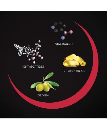 Olay Regenerist Eye Lifting Serum Treatment for Women - 0.5 oz | Best Eye Serum - Buy Online on GoSupps.com