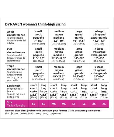 SIGVARIS Women's DYNAVEN 20-30mmHg Thigh-High Compression Stockings - Small Short, Crispa - Buy Online on GoSupps.com