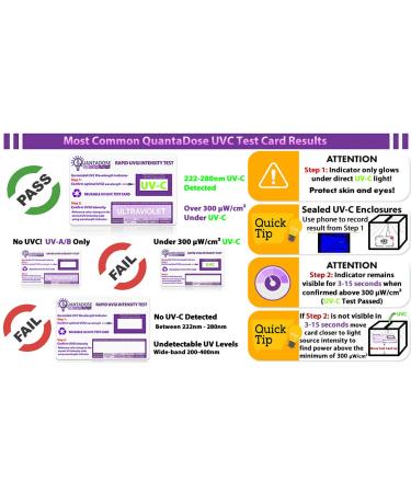 QuantaDose 2nd Gen Reusable UVC Light Test Card - UV Intensity Strip, UVA/UVB/UVC Sensitive - Buy Online on GoSupps.com