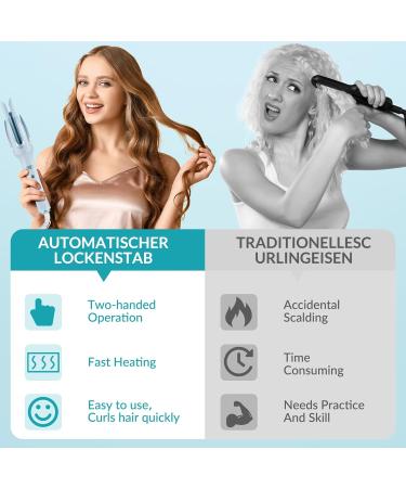 Automatic Hair Curling Wand - Professional Anti-Tangle Curling Iron with 1.25 Barrel & 3 Heat Settings - Fast Heating & Safety Anti-Scald - Blue - Buy Online on GoSupps.com