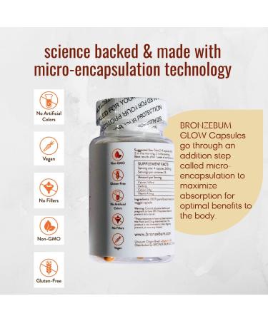 BRONZEBUM Glow Capsules - Antioxidant-Rich Herbal Supplement for Detox & Tanning - 60ct - Buy Online on GoSupps.com