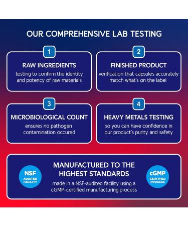 BioEmblem Joint Support - Glucosamine Chondroitin + MSM 1500 MG - with Boswellia Turmeric & Hyaluronic Acid - Joint Health Supplement Mobility Flexibility Cartilage - Non-GMO - 90 Caps - Buy Online on GoSupps.com