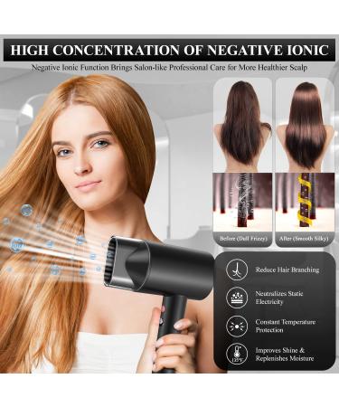 Professional Ionic Hair Dryer 1875W with Negative Ions - Multi-Protection, Noise-Cancelling, 4 LED Modes, Matte Black Finish - Buy Online on GoSupps.com