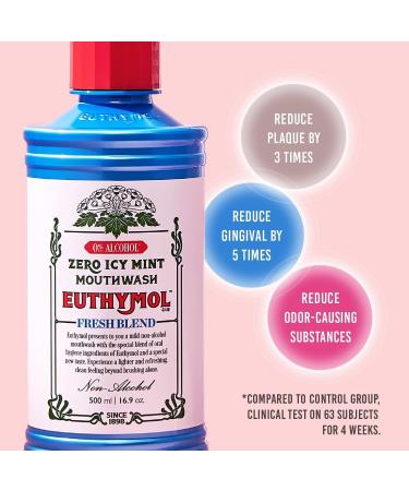 Euthymol Mouthwash Original 500mlx 3 Fluoridefree Intense Taste Reduces Plaque Healthy Teeth & Gums Freshens Breath Daily Oral Care - Buy Online on GoSupps.com