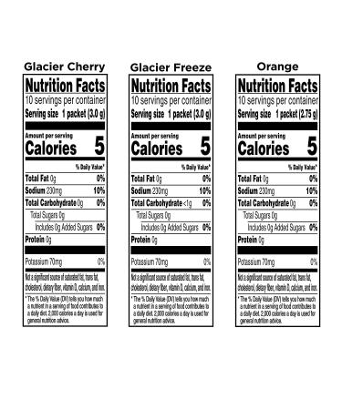 Gatorade G Zero Powder Variety Pack - 20 Individual Packets, 4 Flavors - 5 of Each Flavor - Buy Online on GoSupps.com