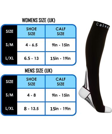 Compression Socks for Men & Women - Speed Up Recovery, Graduated Athletic Fit for Running, Nurses, Travel - Boost Stamina & Circulation - Black/Grey - S-M (2 Pairs) - Buy Online on GoSupps.com