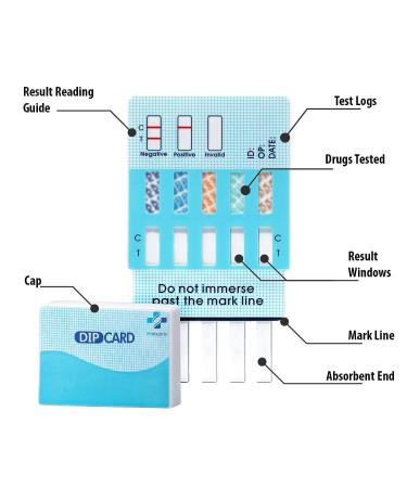 MiCare 10pk 10-Panel Urine Test Card | Drug Test Kit - MI-WDOA-9104 - Buy Online on GoSupps.com