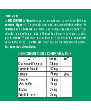 GRANIONS DIGESTION - Digestive comfort - Bloating - 60 tablets - Buy Online on GoSupps.com
