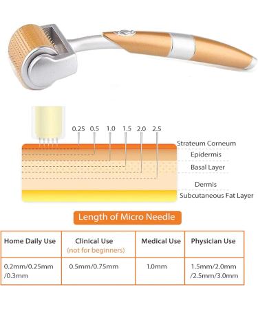 Derma Roller Micro Needle 192 Needle Roller Beauty Tools Microneedle Derma Roller Beard Growth Roller Used for Skin Hair Regeneration Reducing Wrinkles Stretch Marks Acne Scar Removal - Buy Online on GoSupps.com
