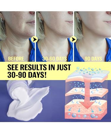Neck Firming Cream Anti-Aging Neck Creams Anti-Wrinkle Skin Firming Fine Texture For Fine Lines Loose Skin Neck Line Moisturizing Anti-Wrinkle - Buy Online on GoSupps.com
