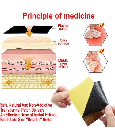 Footsihome Pain Relieving Patches - 40 Herbal Back Muscle Patches - Tiger Chinese Hot Patch for Muscle & Joint Heat Relief - 40 Pcs - Buy Online on GoSupps.com