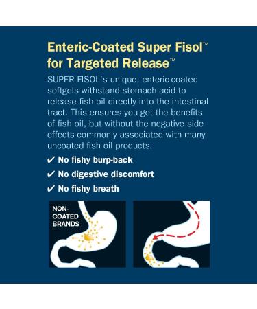 Nature's Way Super Fisol Fish Oil | Enteric Coated 180 Softgels - Premium Omega-3 Supplement - Buy Online on GoSupps.com