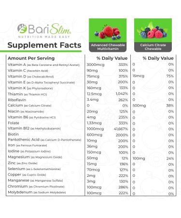 Bari Slim Bariatric Calcium Citrate & Chewable Multivitamin - Post Surgery Bariatric Supplement for Gastric Bypass & Sleeve - Buy Online on GoSupps.com