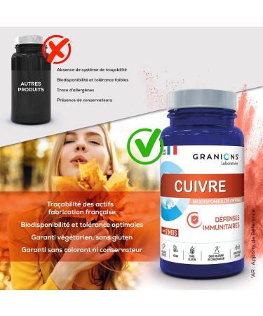 GRANIONS: Immunity and energy COPPER bisglycinate 2 mg-200% of recommended intake-Optimal bioavailability-IMMUNE DEFENSES-Suitable for vegetarians-60 capsules -1 vial 2 months-Made in France - Buy Online on GoSupps.com