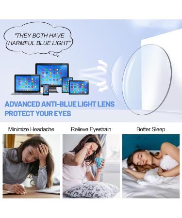 Buy 4 Packs of Large Clear Reading Glasses 2.0 for Women | Blue Light Blocking Readers | Multiple Strengths Available - Buy Online on GoSupps.com