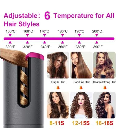 Buy Cordless Auto Curler & Portable Rotating Hair Waver - LCD Display Rechargeable Battery Travel-Friendly Curling Iron - Buy Online on GoSupps.com