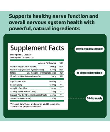 Nerve Savior: Advanced Nerve Support Supplement - 60 Capsules - Buy Online on GoSupps.com