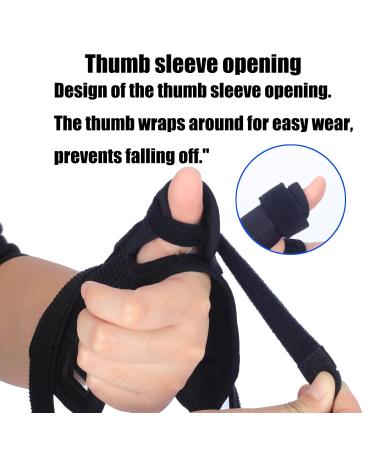 Ergonomic Thumb Brace - Upgraded Splint for Pain Relief | Universal Fit for Right & Left Hand | Comfortable Thumb Support for Rapid Recovery (Black - Buy Online on GoSupps.com