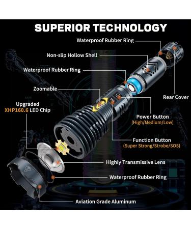 180000 Lumens Rechargeable XHP160.6 LED Flashlight | Waterproof Tactical Handheld Flashlight with 6 Modes - Ideal for Emergencies and Camping - Buy Online on GoSupps.com