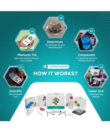 tCheck 2 Expansion Pack for App Controlled Home Potency Tester - Test Flowers & Oils | 10 Tests | Includes Everything Needed | Expansion Pack Only - Buy Online on GoSupps.com