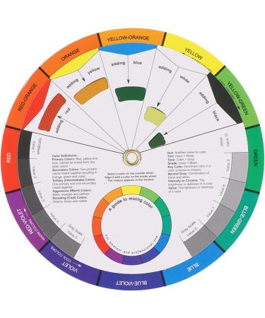 Color Wheel Mixing Guide for Paint and Makeup - Small Size - Buy Online on GoSupps.com