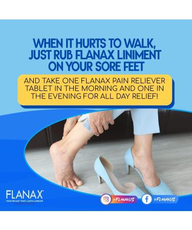 Flanax Pain Relief Cream Fast Acting Ointment for Muscle Aches Back Pains and Strains Helps Reduce Inflammation and Improve Athletic Performance 1 oz - Buy Online on GoSupps.com