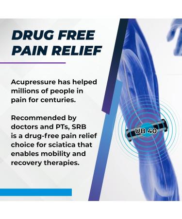 TENEX Sciatica Relief Band - Comfortable Non-Slip Brace for Effective Sciatica Pain Relief | Targets UB40 Acupoint | Unisex & Ideal for Daily Use - Buy Online on GoSupps.com