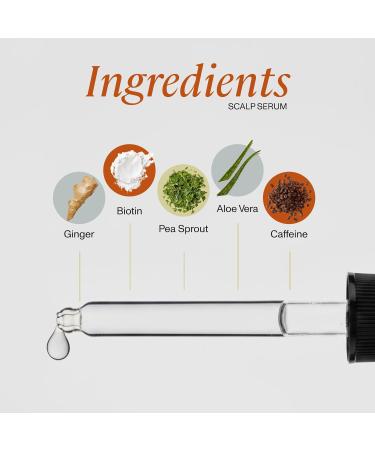 ANYA Postpartum Multivitamin Scalp Serum and Omega 3 Bundle - Buy Online on GoSupps.com