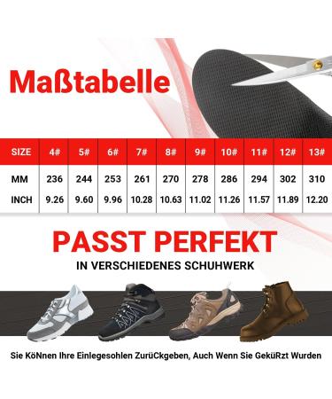 PCSSole Orthopedic Insoles for Flat Feet & Plantar Fasciitis - Comfortable Shoe Inserts for Men & Women | Sports & Work Shoe Support (9.45 Red) - Buy Online on GoSupps.com