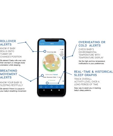MonBaby Baby Breathing Movement Monitor with Temperature Tracking - Alerts to Smartphone for Baby's Safety - Buy Online on GoSupps.com