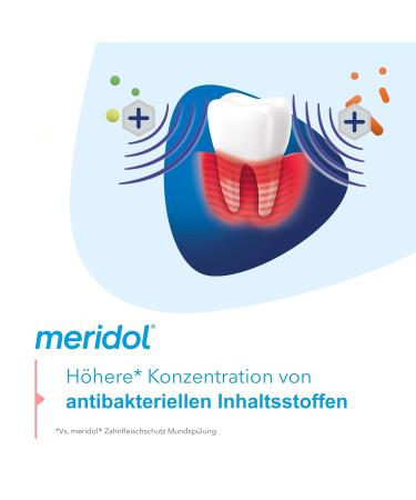 Meridol Mouth Rinse Parodont Expert 400ml - Antibacterial Gum Care for Periodontitis & Gum Health | Buy 3-Pack Online - Buy Online on GoSupps.com
