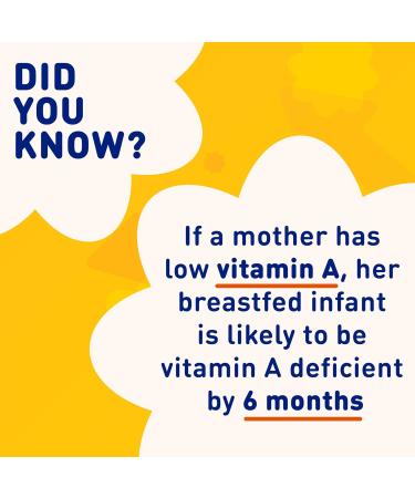 Enfamil Prenatals & Baby Vitamins Tri-Vi-Sol Vitamin A, C & D Multi-Vitamin Drops for Infants 1.69 Fl Oz (Pack of 2) - Buy Online on GoSupps.com