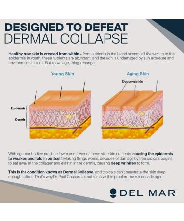 Del Mar Labs - CeraLift - 30 Day Supply - Doctor Formulated - For Reduction in Appearance of Fine Lines and Wrinkles - Anti-Aging Ceramides and Antioxidants - Vegetarian Capsules - Buy Online on GoSupps.com