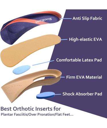 Arch Support Insoles for Plantar Fasciitis | RooRuns 3/4 Orthotic Inserts - Cushion for Flat Feet & Heel Pain Relief - Buy Online on GoSupps.com