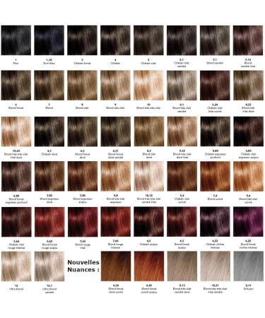 Coloration BBHair Plex Generik 100ml - Buy Online on GoSupps.com