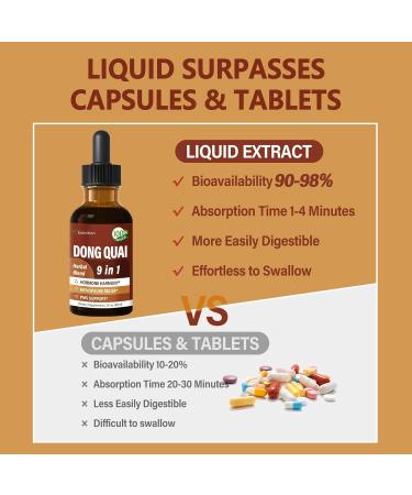 Dong Quai Liquid Supplement for Women Angelica Sinensis Root Extract Tincture Support Menopause & PMS Relief Hot Flashes Herbal Blend Drops with Red Clover Fenugreek. 2oz Original 2 Fl Oz (Pack of 1) - Buy Online on GoSupps.com