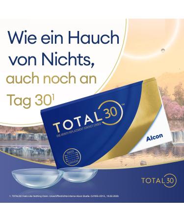 TOTAL30 Monthly Soft Contact Lenses - 6 Pack BC 8.4 mm DIA 14.2 mm -4.25 Diopters - International Shipping Available - Buy Online on GoSupps.com